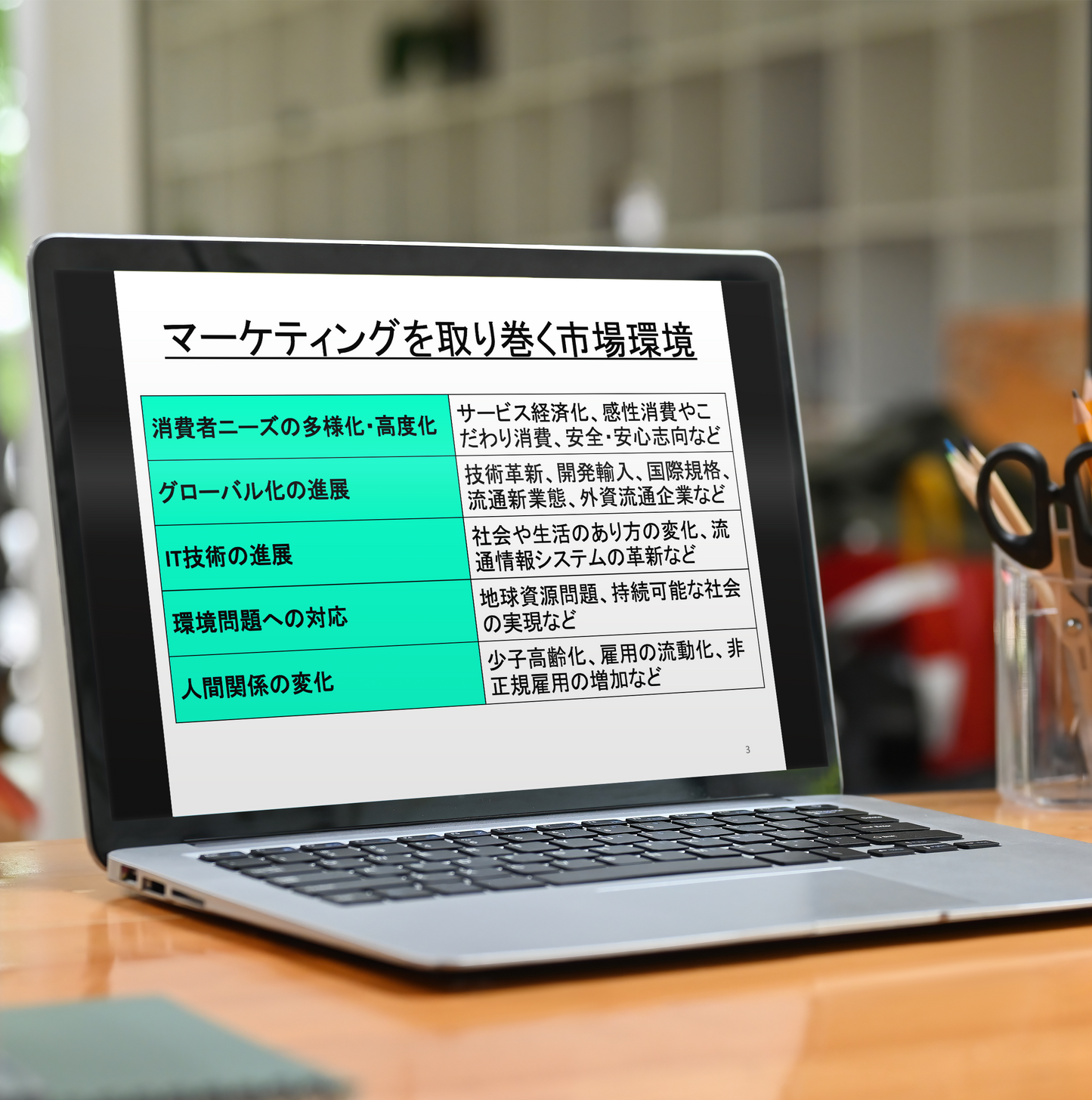 EMB-002マーケティング・ビジネス実務中級講座テキスト+eラーニングコース