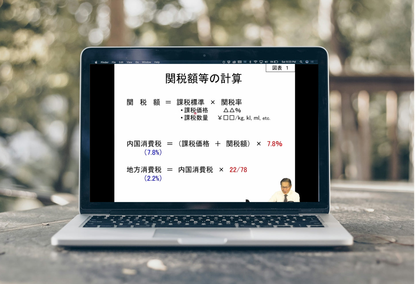 ETA-001貿易実務対応セミナー|”ゼロから学ぶ”課税価格・関税額等の算出