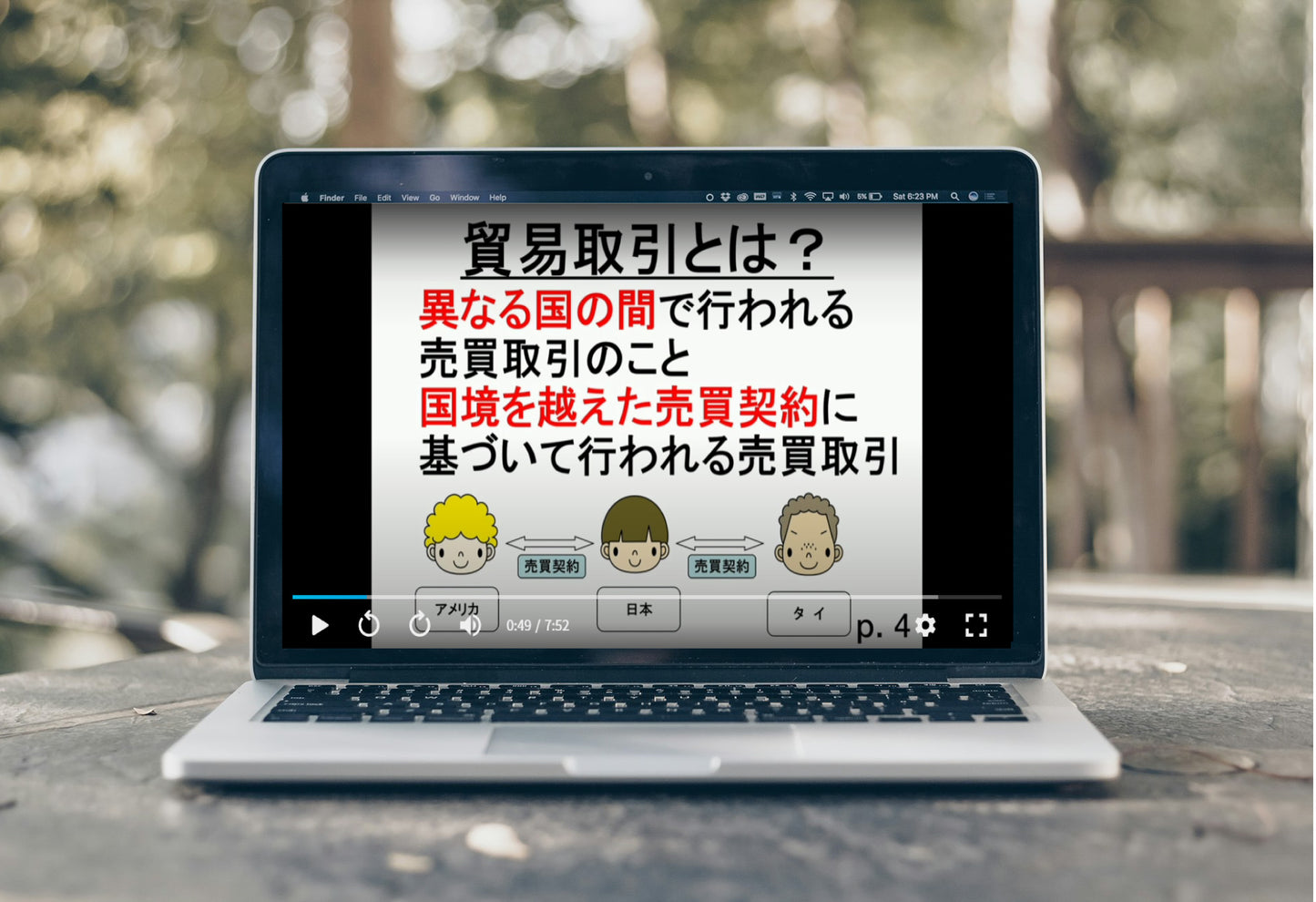 ETC-013貿易実務初級講座(C級対応)eラーニングコース 貿易実務英語教材付き