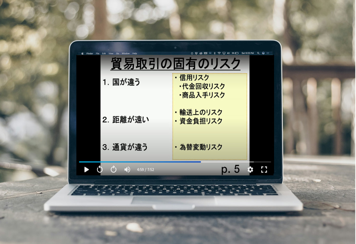 ETC-013貿易実務初級講座(C級対応)eラーニングコース 貿易実務英語教材付き